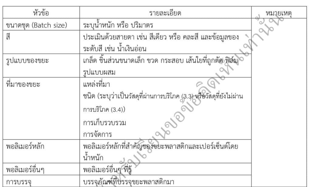 ข้อมูลมาตรฐาน ขยะพลาสติกรีไซเคิล
