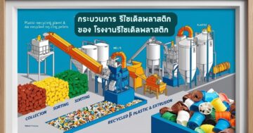 กระบวนการรีไซเคิลพลาสติก ของโรงงานรีไซเคิลพลาสติกมีขั้นตอนอย่างไรบ้าง